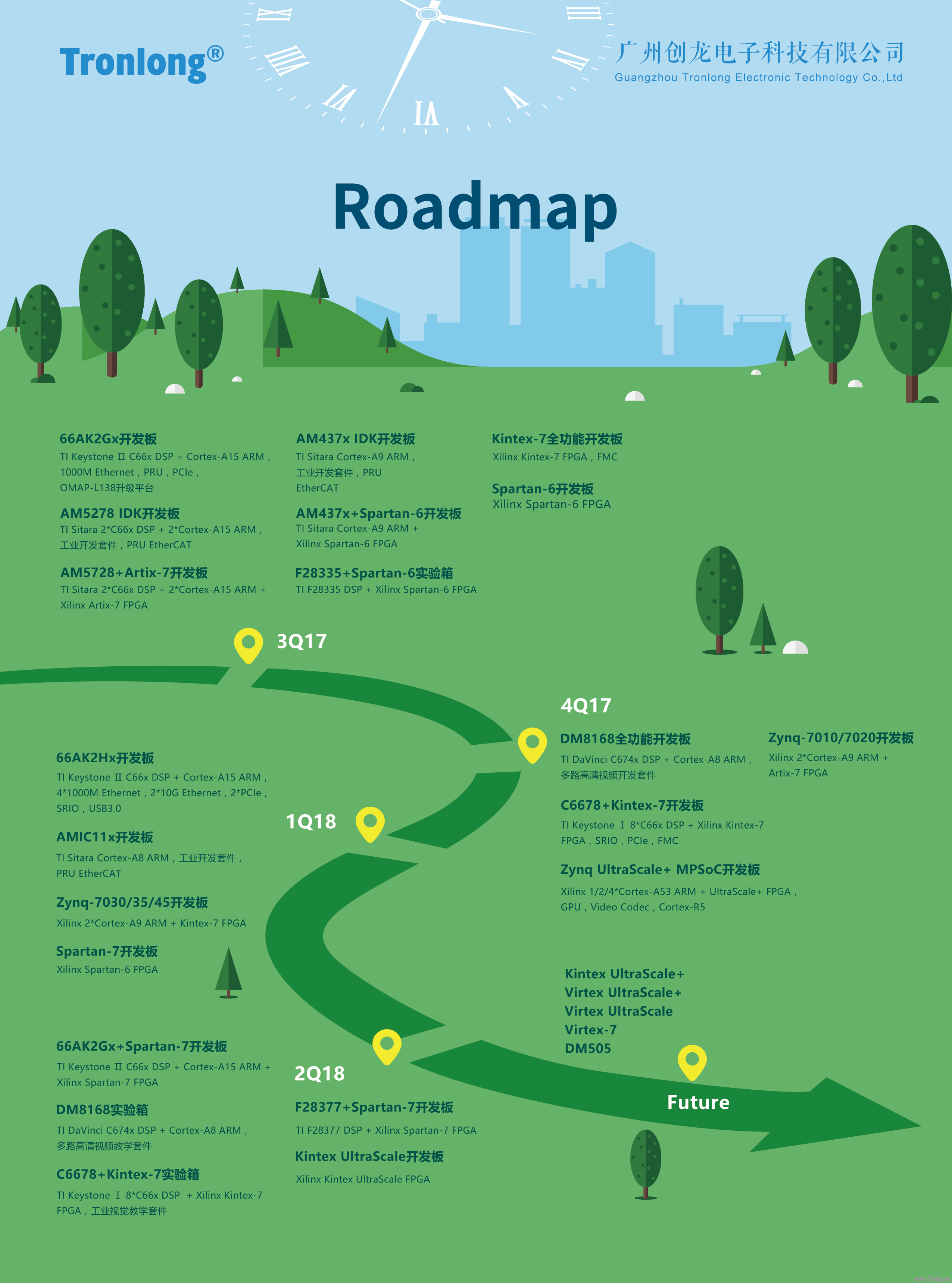 roadmap.png